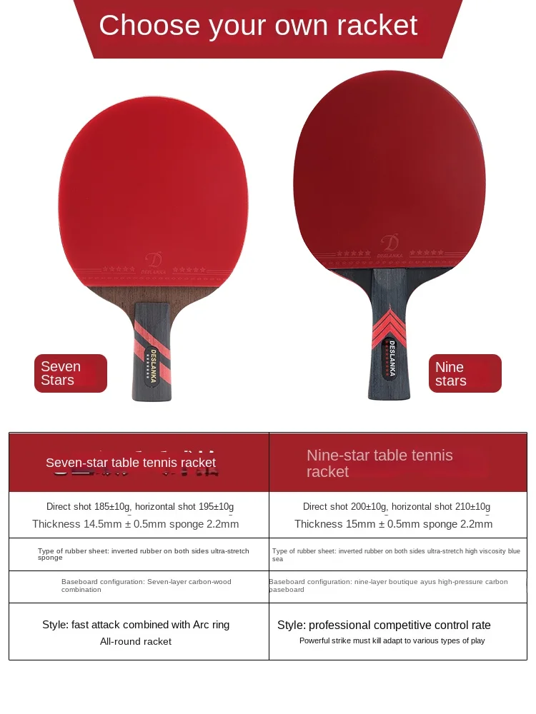 Table Tennis Racket Profession - Badminton Single 评论和价格